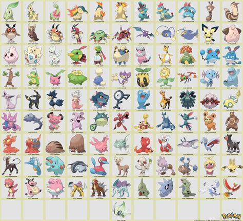 serebii pokedex gen 2.